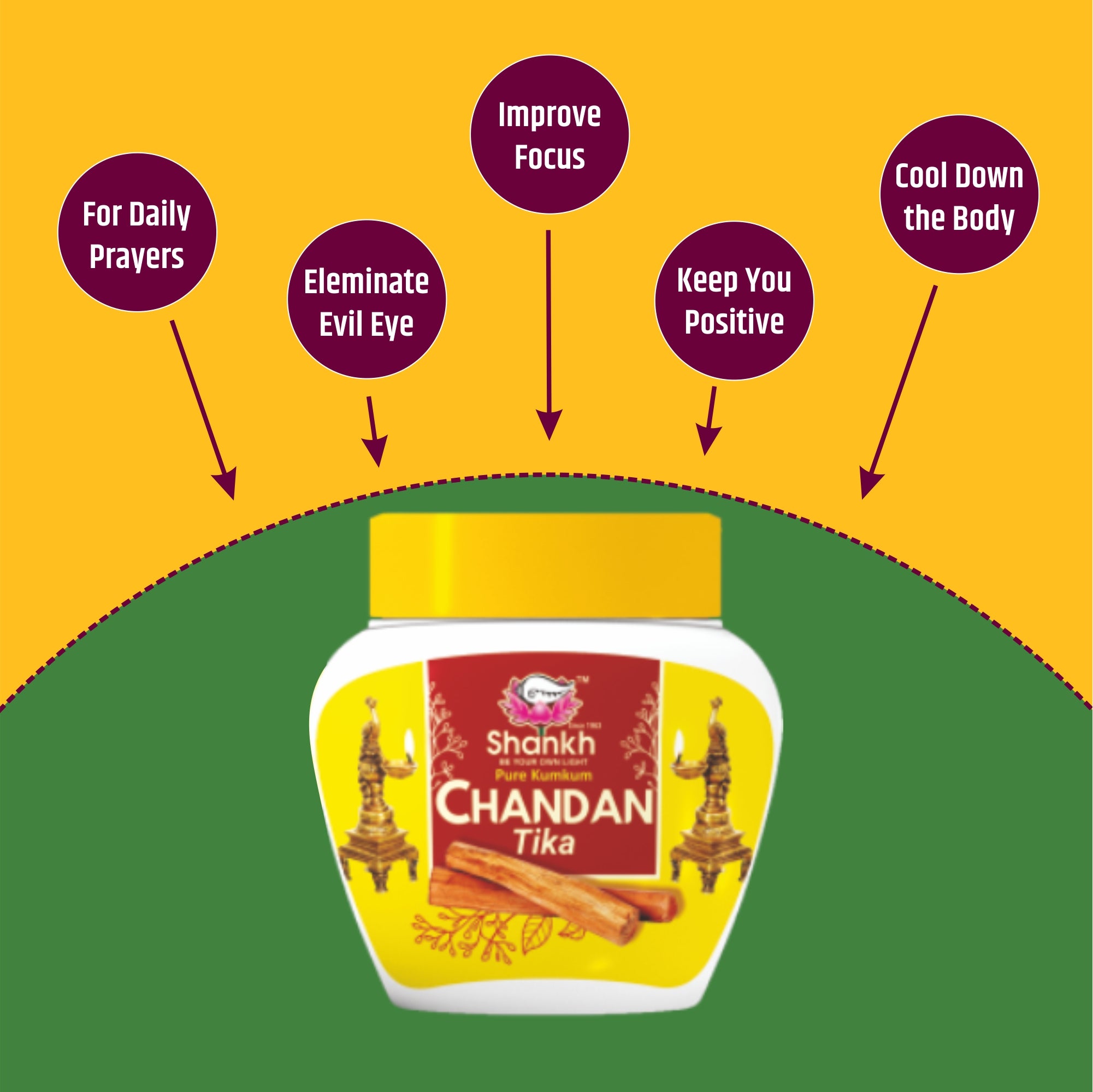 Liquid Chandan Tika